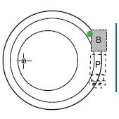 Americh etoile combination system