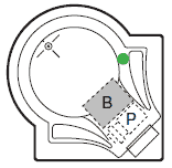 Americh Key Largo combination system