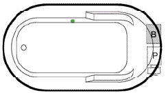 Americh Madison Oval combination system