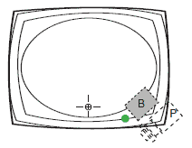 Americh Malibu combination system