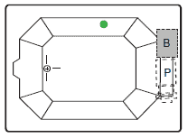 Americh Medici combination system