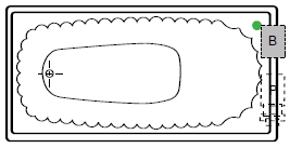 Americh Shell combination system