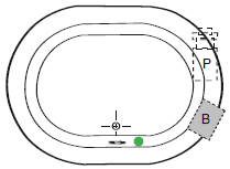 Americh Sol combination system