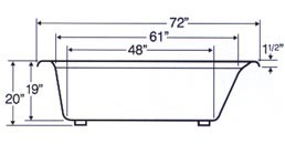 elevation view