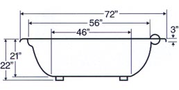 elevation view