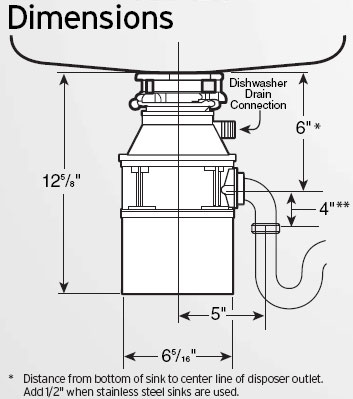 Download 444 In Sink Erator Installation Manual free - traderrutracker