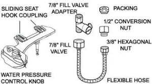 BioBidet BB-50 installation