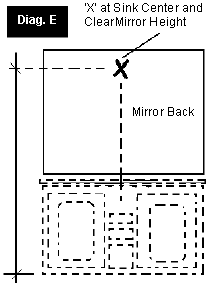 ClearMirror Original - Diag. E