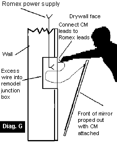 ClearMirror Original - Diag. G