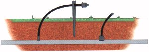 drip irrigation