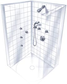 Grohe custom shower - Two-Wall Power System