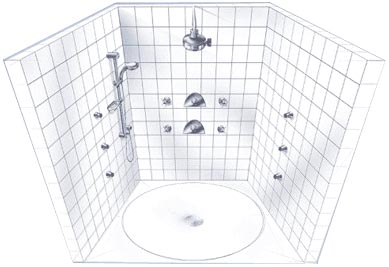 Grohe custom shower - Ceiling & Three Walls System