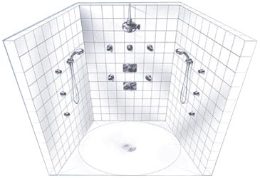 Grohe custom shower - Ceiling & Three Walls System