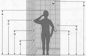 INSTALLING A LUXURY SHOWER - HOW TO INSTALL A NEW BATHROOM