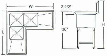 GSW triple bowl corner commercial sinks