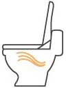 luxury bidet seats