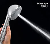 an image of the Monoglide massage spray pattern