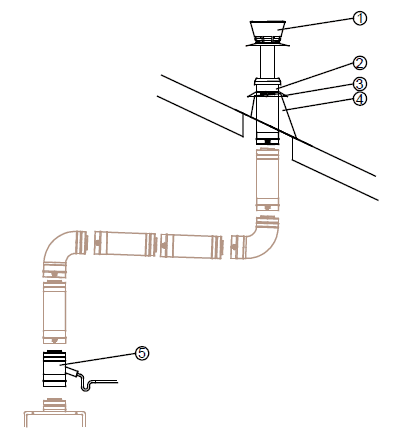 image of concentric vertical venting kits for cold weather