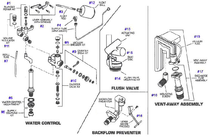 American Standard Roma Toilet Repair Parts - Flappers, Valves, and ...