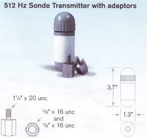 Dimensions of sonde Dimensions of sonde