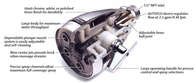 the fantastic Speakman 2000