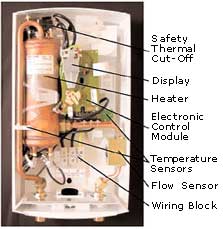 DHC-E inside