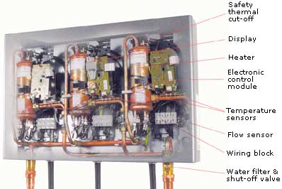 Whole house electric tankless water heaters