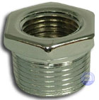 bushings