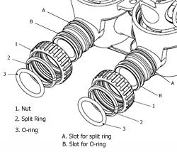 assembly diagram of the bypass valve