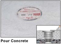 Pour Concrete