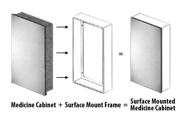 Medicine Cabinets With Customized Adjustable Shelves