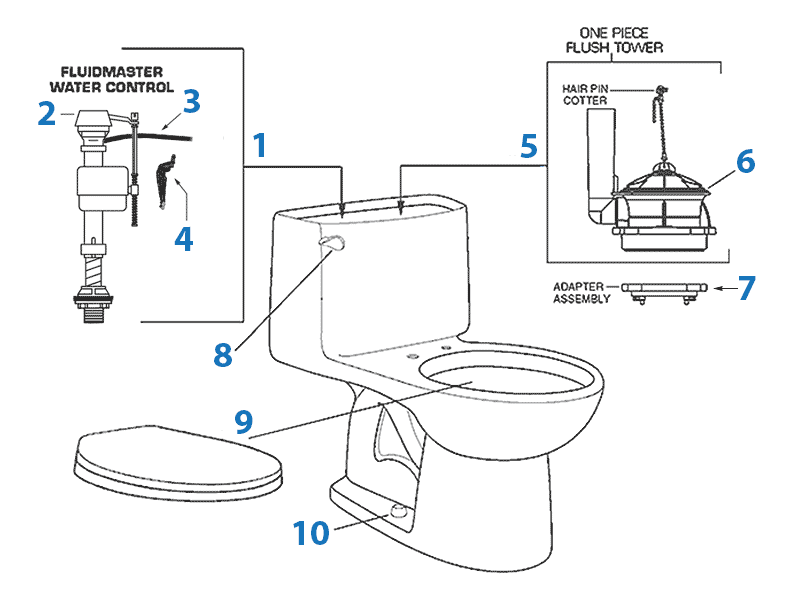 American Standard Toilet Repair Parts For Champion 4 Series Toilets