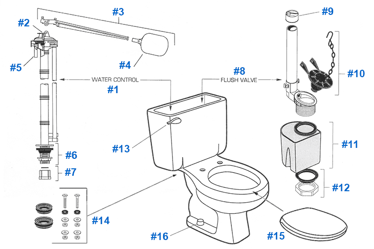 American Standard Urinal Parts Diagram