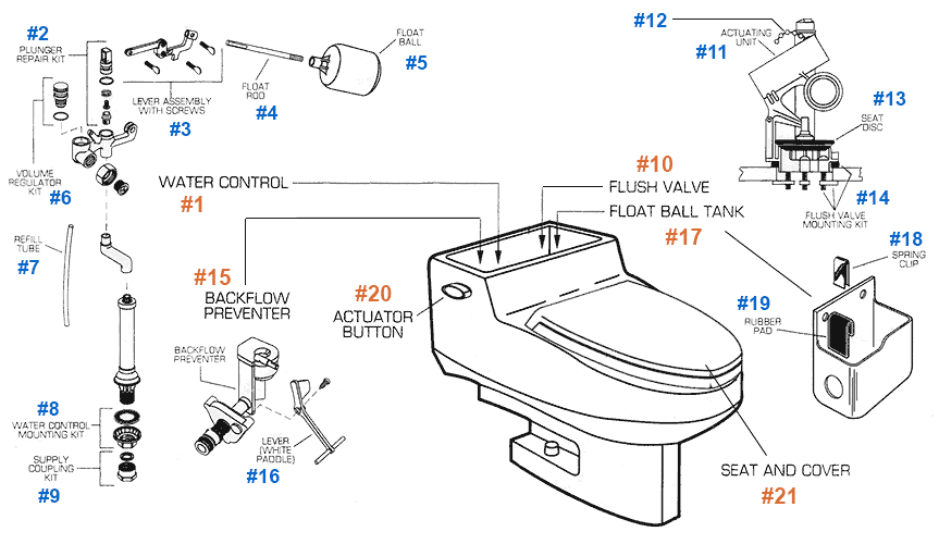 American Standard Toilet Repair Parts For Roma Series Toilets