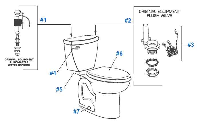 American Standard Toilet Repair Parts for Cadet Series Toilets Toilet parts for American Standard - Cadet 3 series American Standard Toilet Repair Parts for Cadet Series Toilets Toilet parts for American Standard - Cadet 3 series