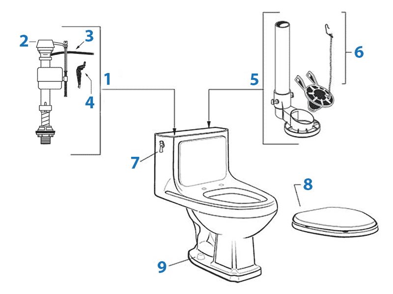 How to repair a Catis-type toilet flush button with a few cents