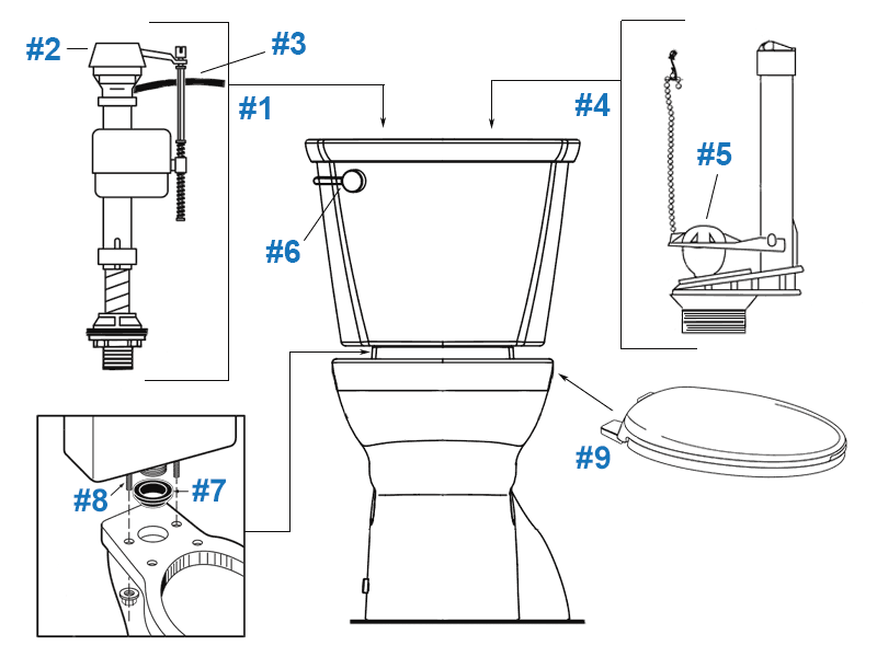 Repair parts diagram for American Standard Cadet AccessPRO toilet - Tank # 4188A.107 and 4188A.108