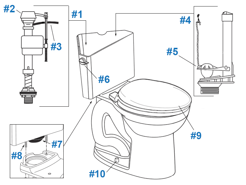 Repair parts diagram for American Standard Triangle Cadet PRO toilet - Tank # 4189D