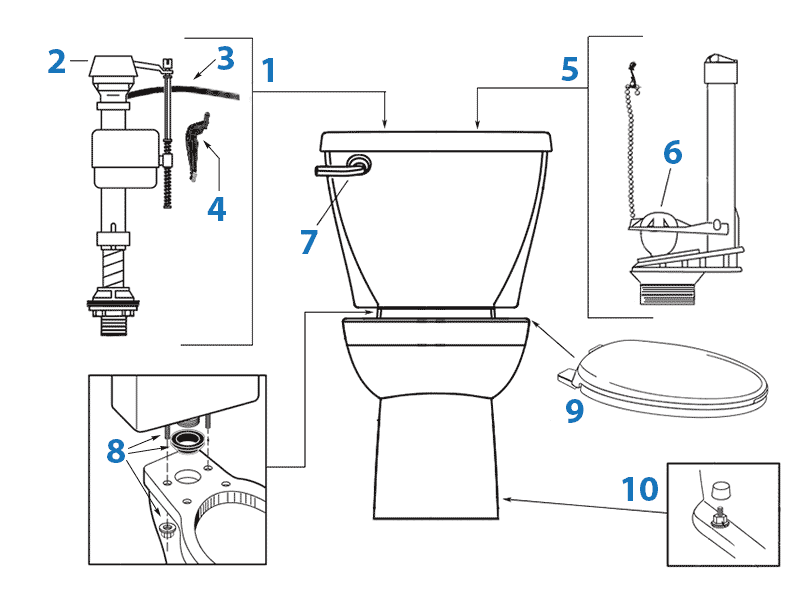Repair parts diagram for American Standard Studio Cadet 3 toilets