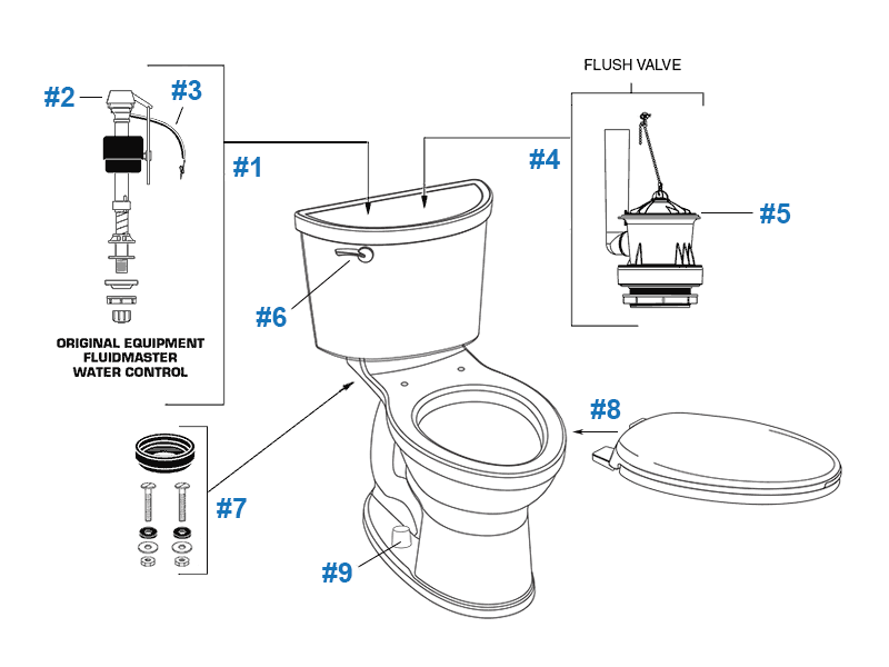 American Standard Champion PRO Series toilet repair parts diagram
