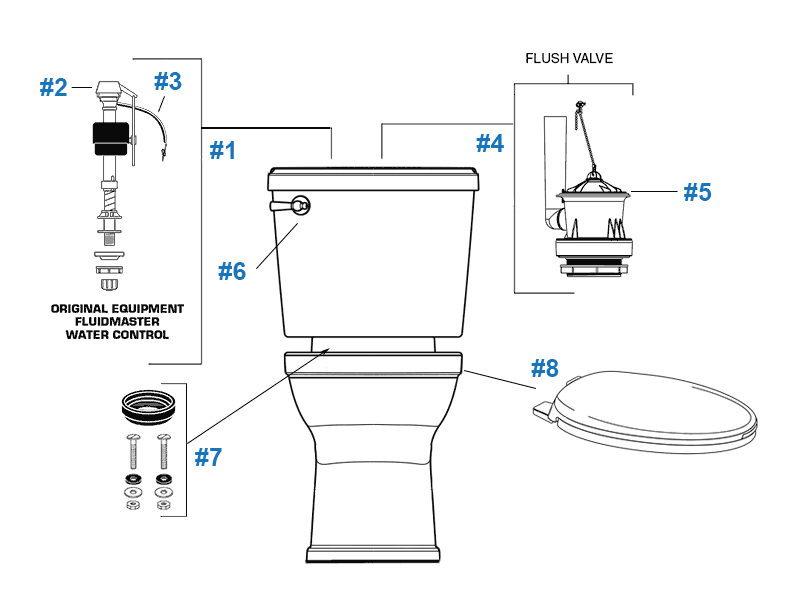 American Standard Portsmouth Champion PRO Series toilet repair parts diagram