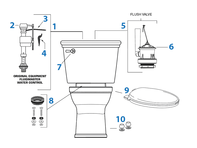 American Standard Retrospect Champion PRO Series toilet repair parts diagram