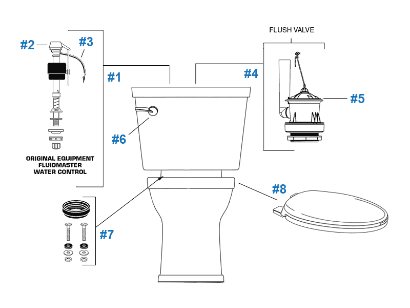 American Standard Doral / Doral Classic Champion4 Series toilet repair parts diagram