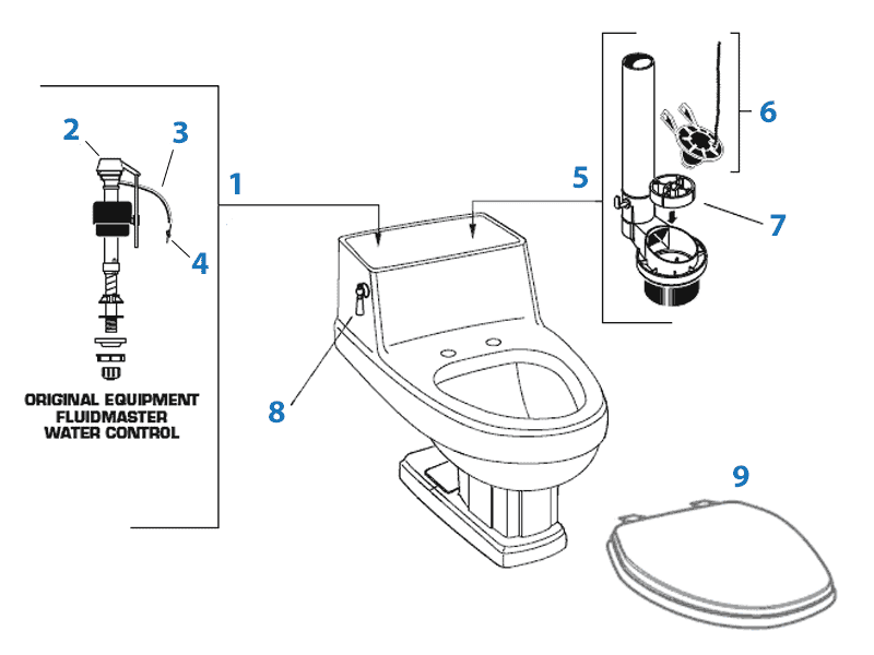 American Standard Toilet Repair Parts For Heritage Series Toilets