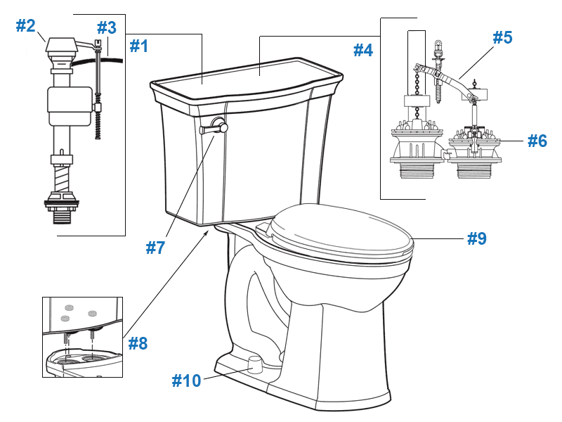 American Standard VorMax Estate Series toilet parts diagram - tank #4570