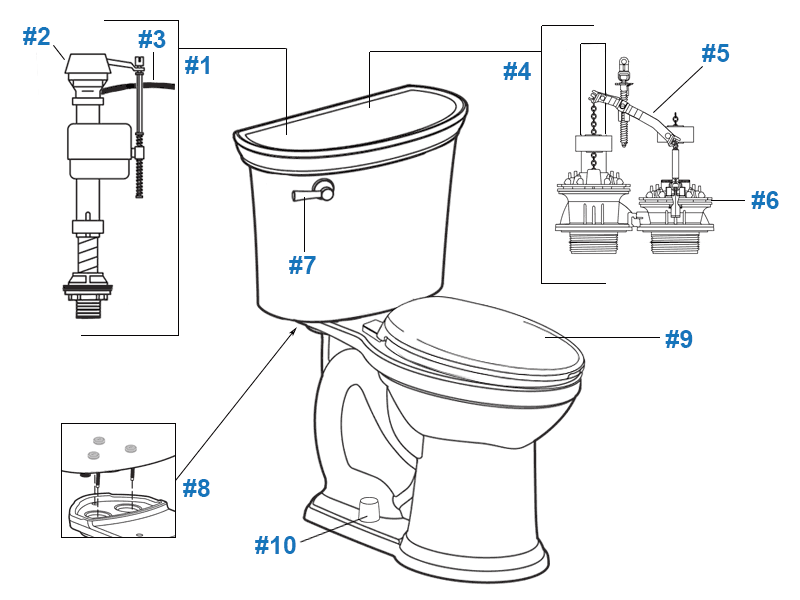 American Standard VorMax Esteem Series toilet parts diagram - tanks #4270