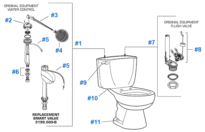 American Standard Toilet Parts Diagram