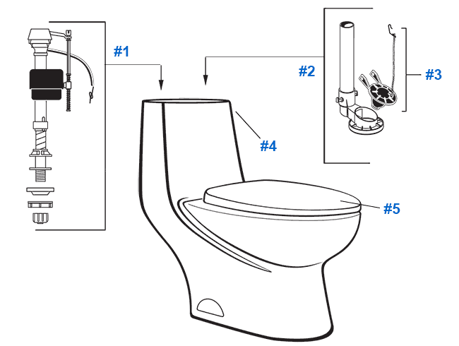 American Standard Toilet Repair Parts For Savona Series