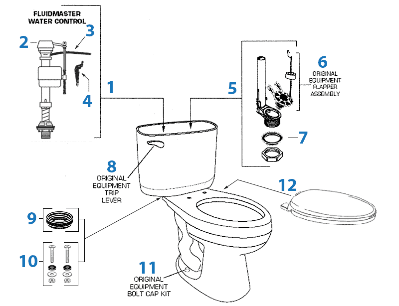 American Standard Toilet Repair Parts For Ravenna Series