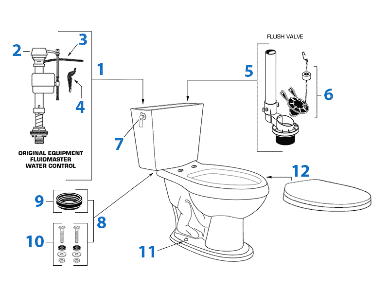 American Standard Toilet Seat Parts